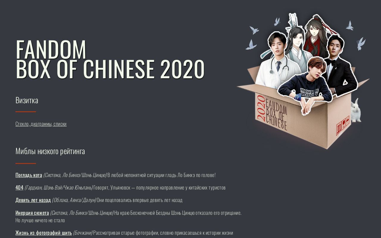 fandom Box of Сhinese 2020